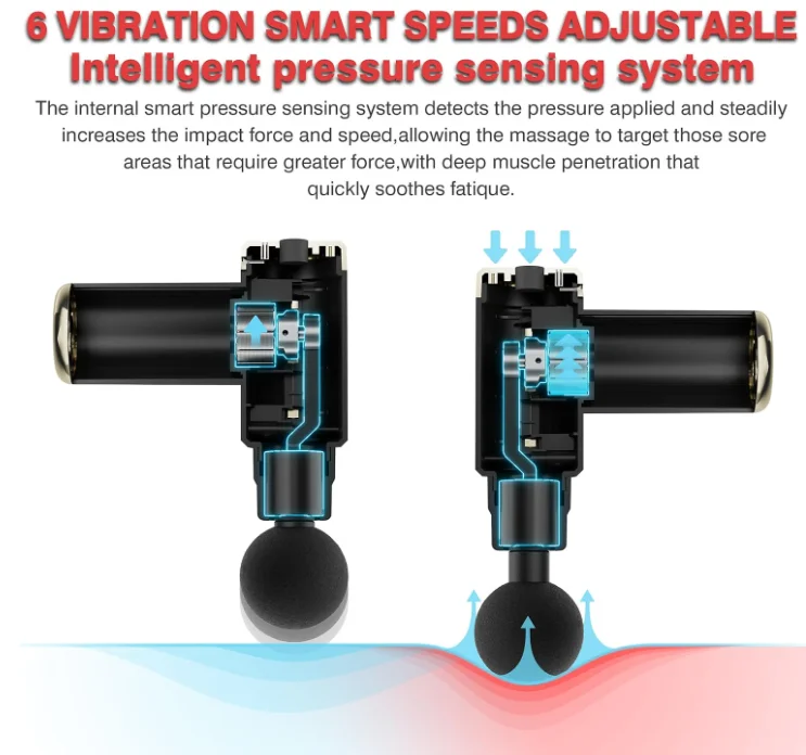 Massage Gun Deep Tissue for Pain Relief with 4 Massage Heads & 6 Speeds, Electric Mini Handheld Body Massager for Any Pain Relief, Best Gifts for Men and Mom