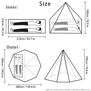 5 Hauptverkäufe Tell Tent - №4