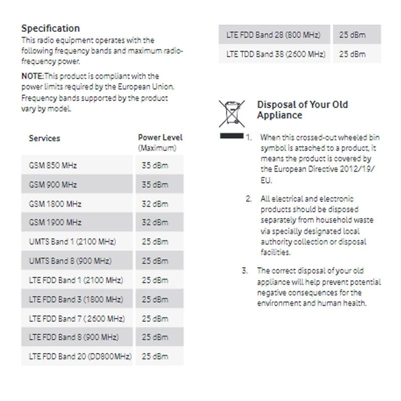 ZTE Vodafone M300z 4G 모뎀, 4G LTE 밴드 B1 3 7 8 20 28 38 4G 600Mbps USB 모뎀, 와이파이 없음