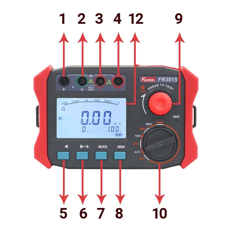 Imagem -06 - Handheld Isolamento Resistência Medidor Alta ac dc Tensão Megâmetro Polarização Index Tester Fr3015 Fr3015e 2500v