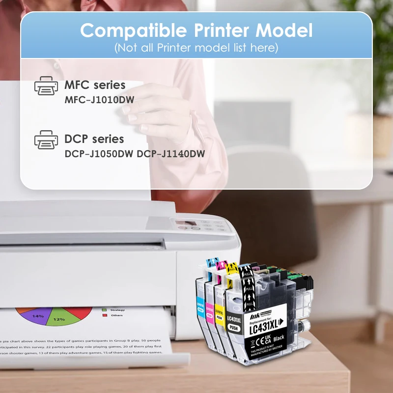 1/2/3set LC431 LC-431 LC431XL Compatible Inkjet Ink Cartridge For Brother DCP-J1050DW DCP-J1140DW MFC-J1010DW J1050 J1140 J1010