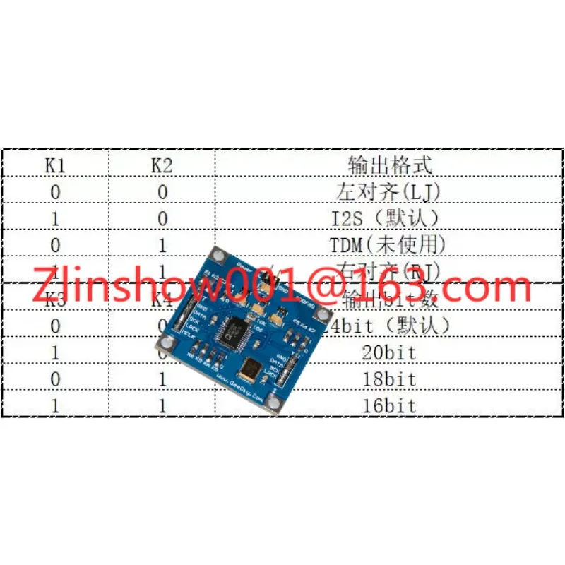 AD1896 SRC module I2S sample rate conversion, data format conversion, increased MCLK ultra CS8421