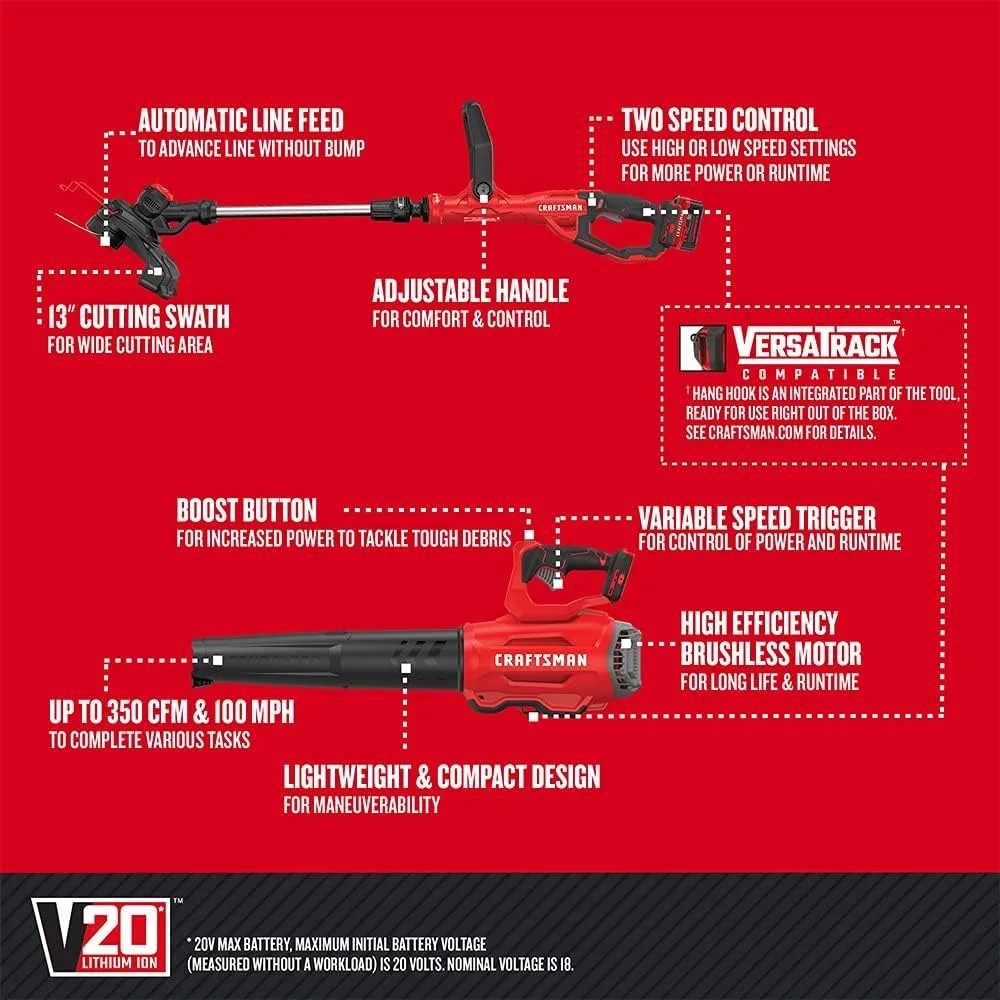 V20 String Trimmer and Leaf Blower Combo Kit, Cordless (CMCK297M1)