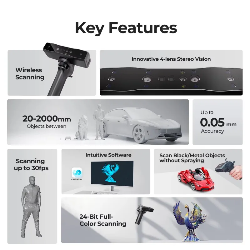 Used Creality Otter Lite Wifi 6 3d Scanner Wireless Scanning 0.05mm High Accuracy Large Range Scanning Printer EU Stock