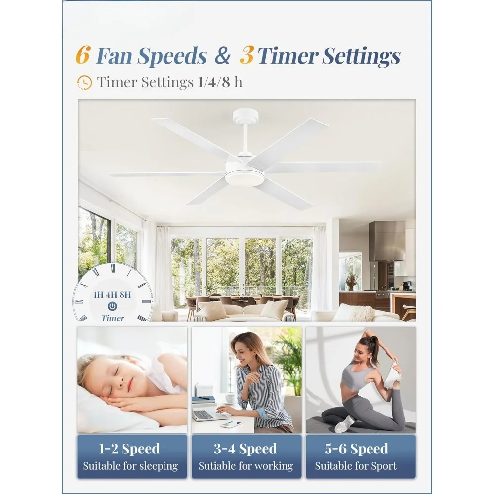60 Inch Ceiling Fans with Lights and Remote, Reversible 6 Blades & Dimmable 3-Color Outdoor Ceiling Fans for Patios