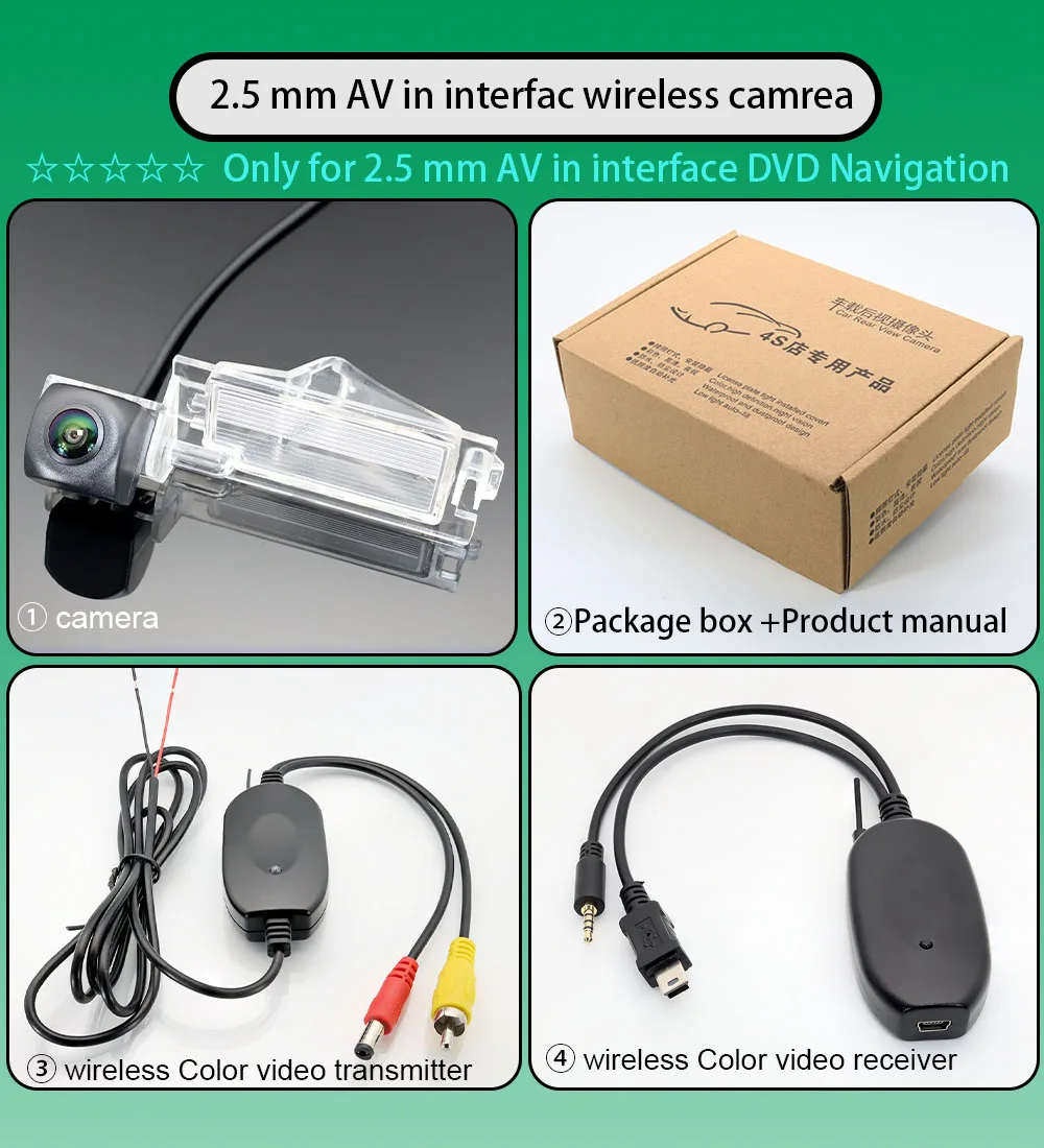 2.4 Ghz Wireless Rear View Fisheye Camera For Dodge Caravan V / Grand Caravan V 2007–Present HD Color Transmitter Receiver