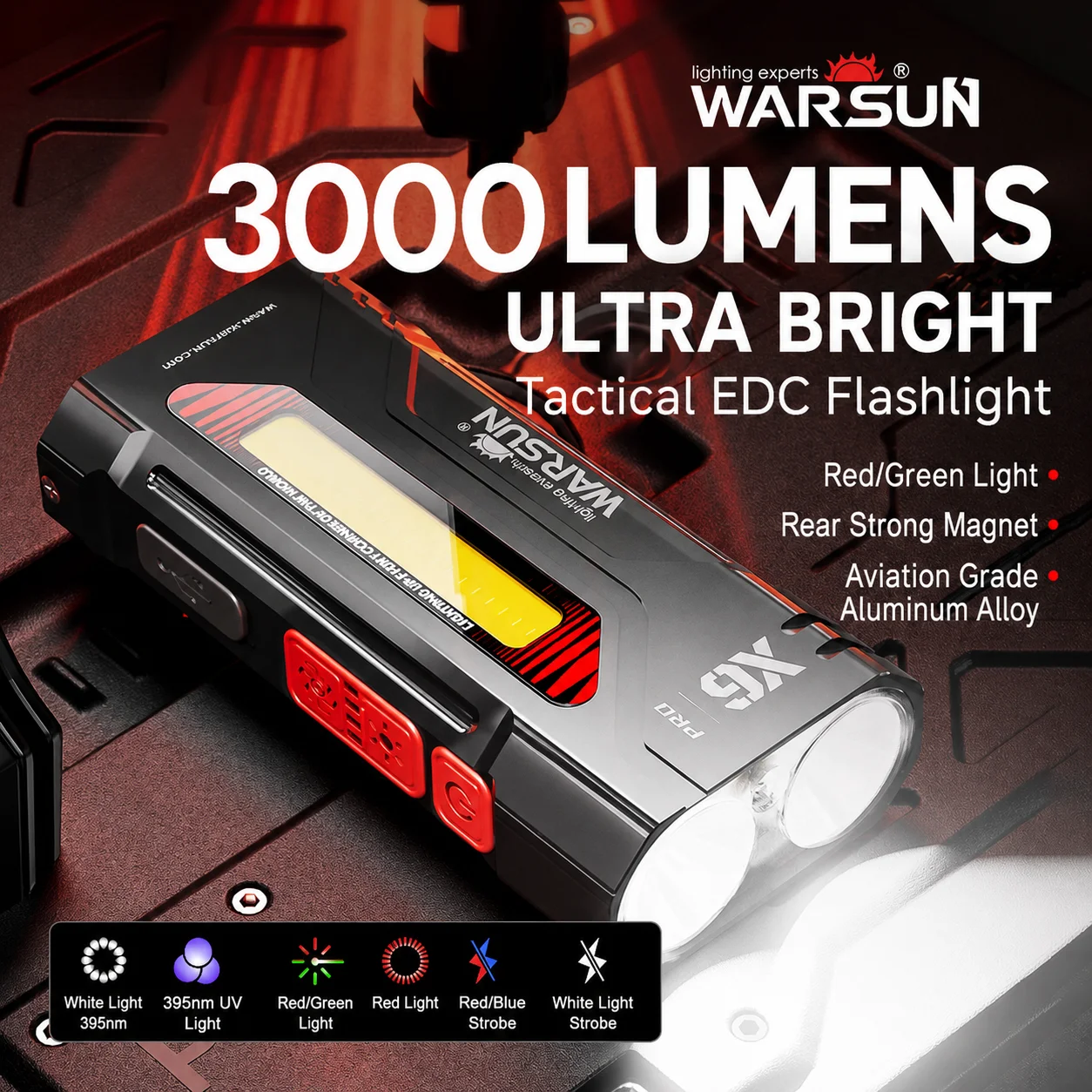 WARSUN X6 Pro Rechargeable LED Flashlight, Ultra-Bright Compact Magnetic Work Light for Car Repair, Camping and Outdoor Use