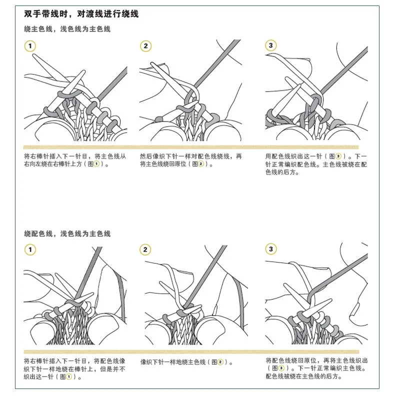 Modern Knitting Patterns and Scarves Luvas, Knitting Book, 200