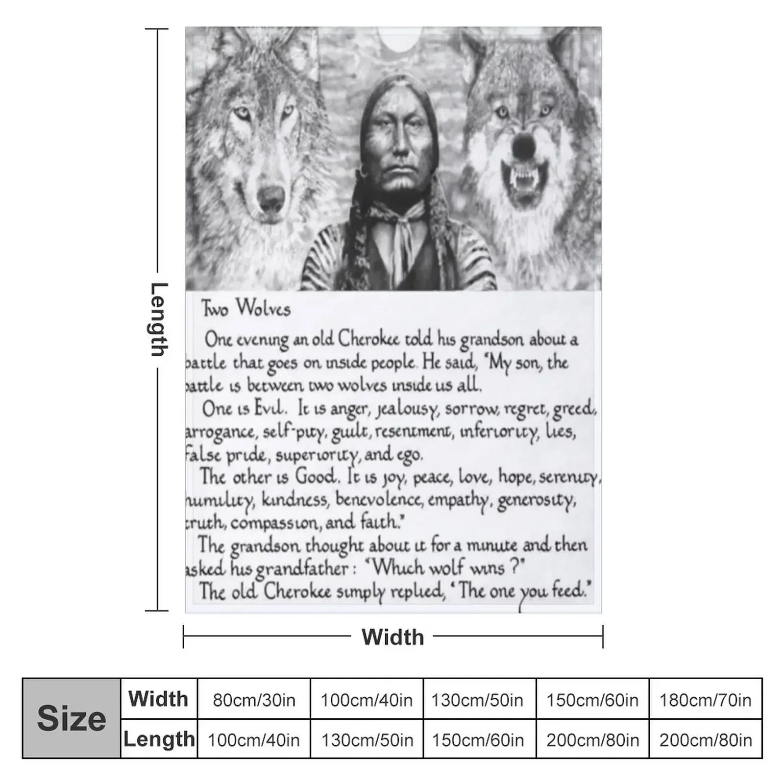 Wise Cherokee saying/ story about 2 wolves Throw Blanket Soft Big decorative Blankets