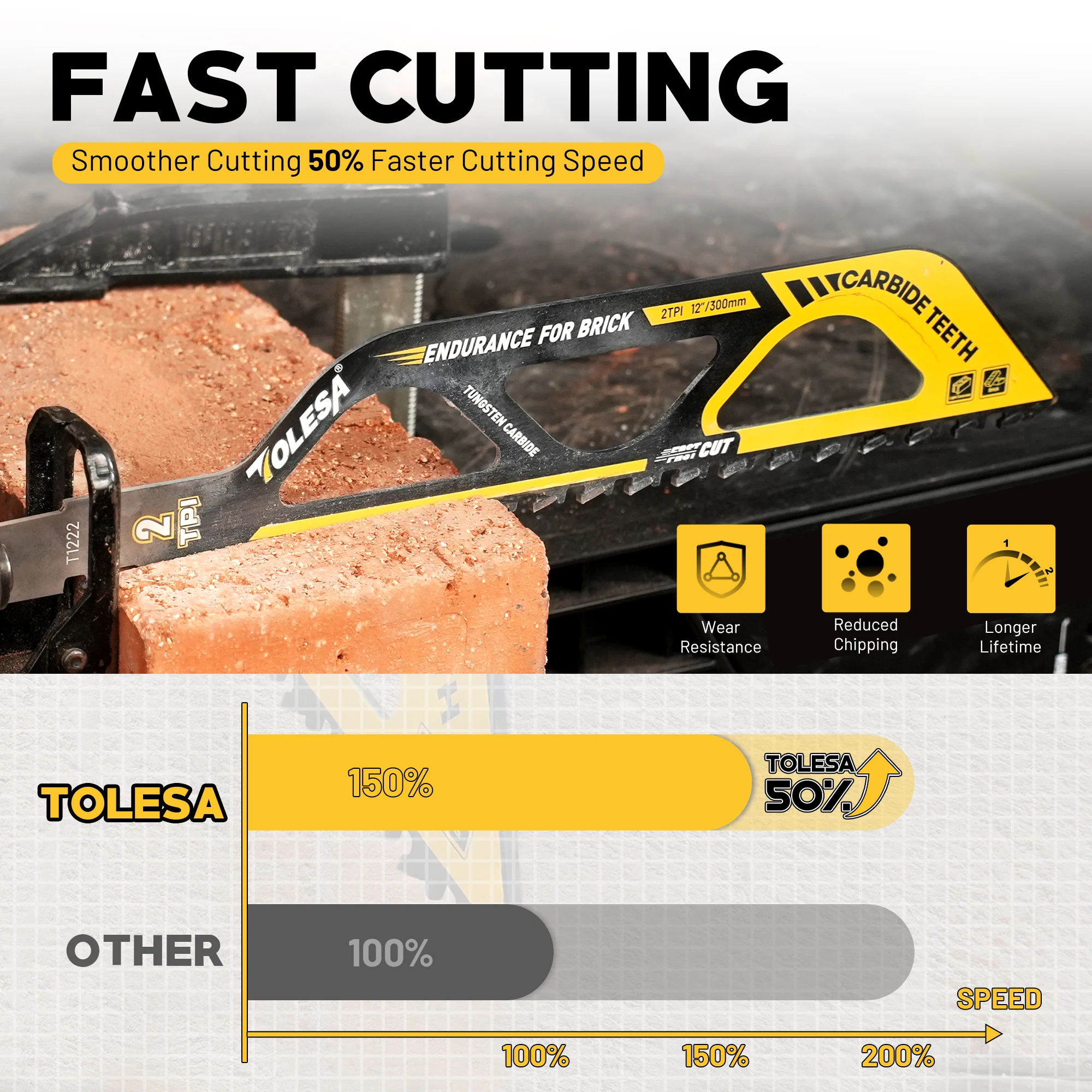 Thumbnail 3 - #18 Latest Reciprocating Saws Offers