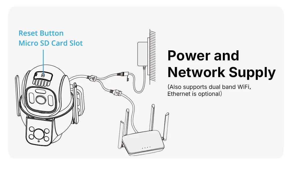 SONOFF CAM Outdoor DUO Dual-Linsen-Smart-Sicherheitskamera für den Außenbereich, Hub CAM-C44HE, Zigbee 3.0 Smart Hub, Zentrale für Bewässerung/Sicherheit – Detail 14