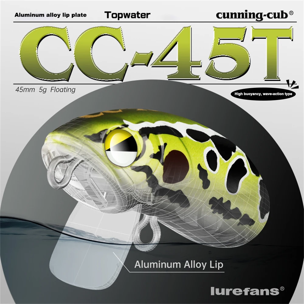 Lurefans Cunning-Cl…