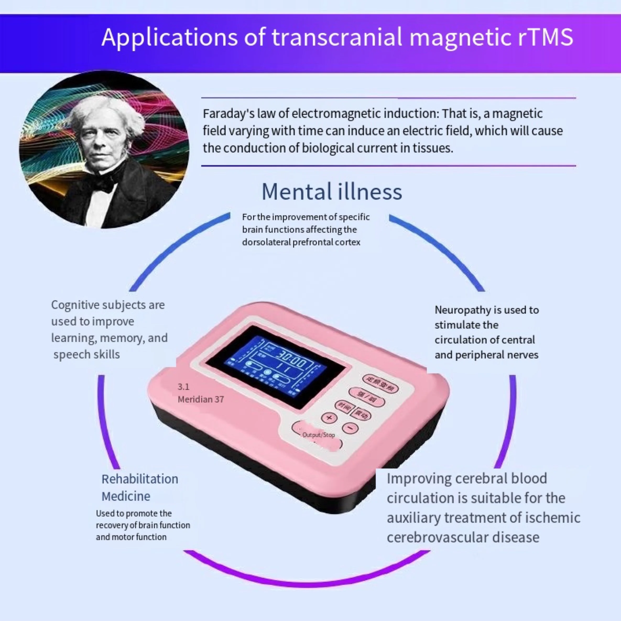 Adhd Tourette Syndroom Autisme Kind Hersenverlamming Ontwikkelingsachterstand Transcraniële Magnetische Stimulator Voor Kinderen Volwassenen