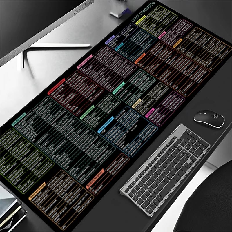 Linux Commands Cheat Sheet Mouse Pad Large Shortcuts Cheat Sheet Keyboard Mousepad Software Web AI Engineer Desk Mat Office User