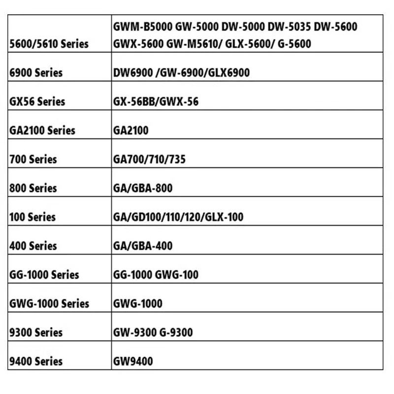 For Casio G-Shock Watch Solid Steel Bumper AE1200 AE-1200 DW5600 DW5610 GW-M5610 Case Anti-collision Personality Protection Bar