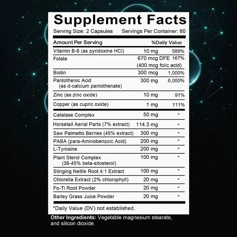 Anti Hair Loss Capsules - Regrow Hair & Beard Growth Supplement, With Biotin & Saw Palmetto, Hair Growth Vitamins For Men