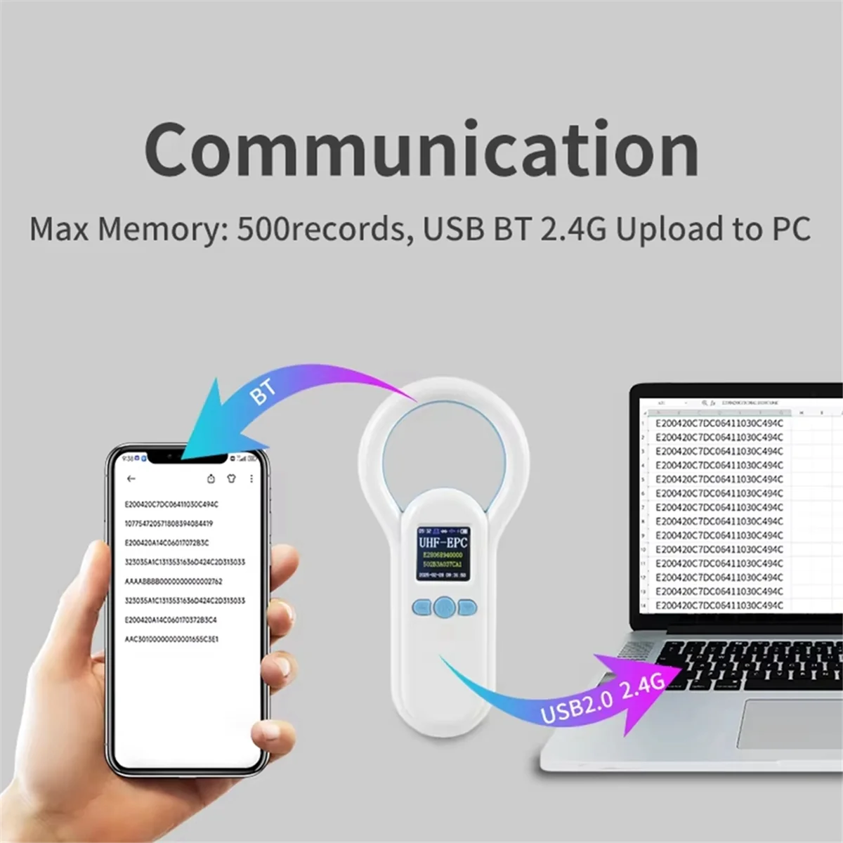 

NEW UHF Pet Microchip Scanner Handheld Reader 860-960kHZ Portable 2.4G USB BT Output RFID Tag Scanner Support Android Window