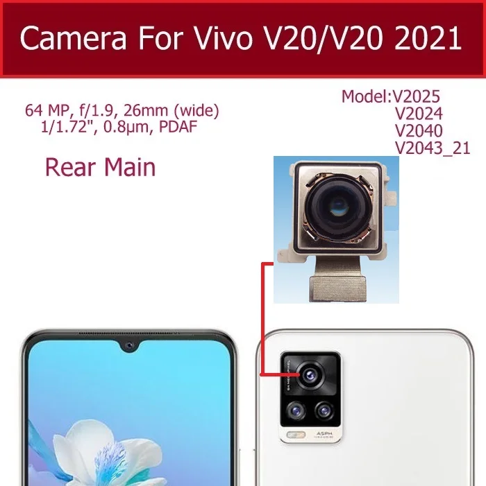 For Vivo V20 V20 Pro 2021 Front Rear Main Camera Frontal Selfie Small Facing Back Big Camera Flex Cable Replacement Parts