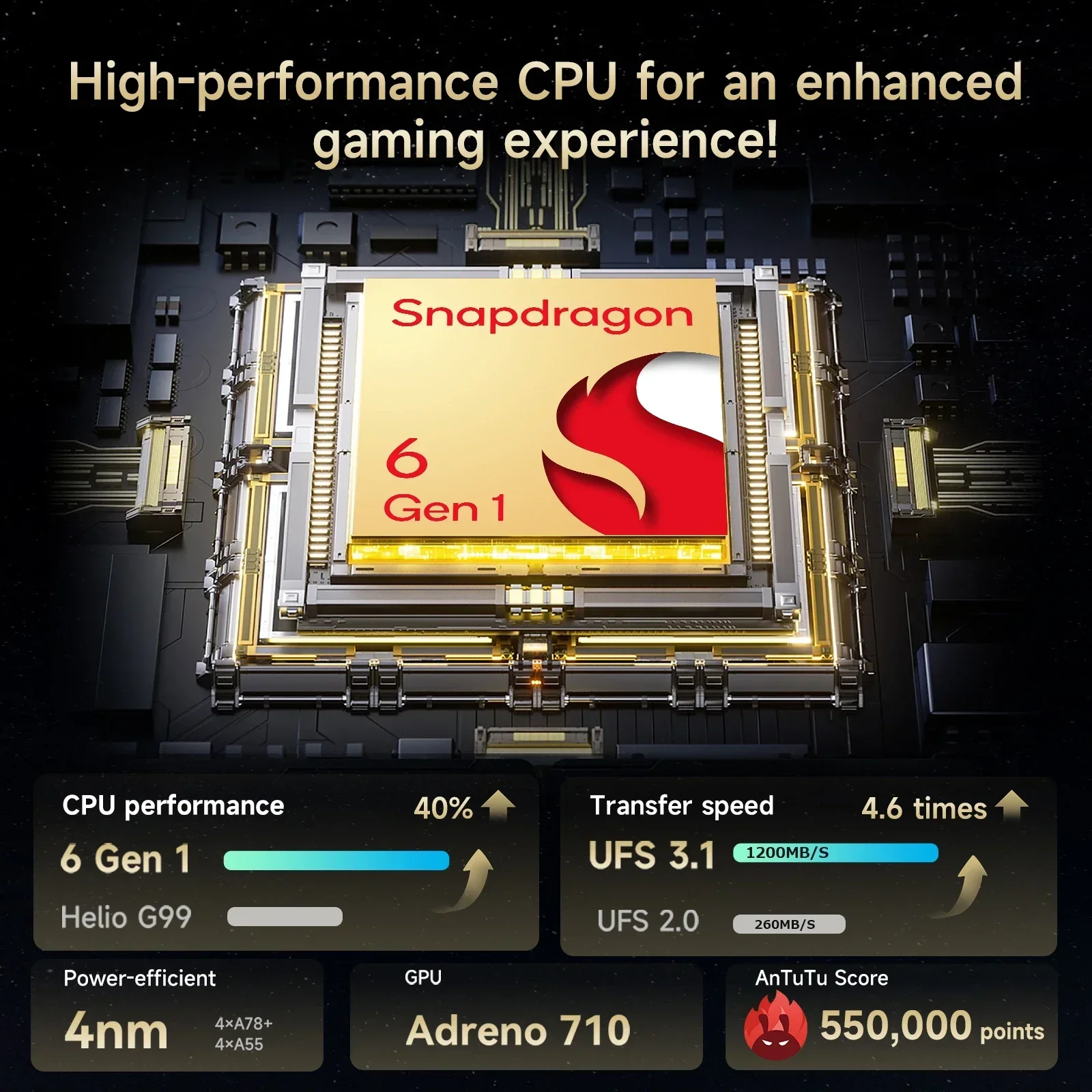 Top! Alldocube iPlay60 Mini Turbo 8.4inch Snapdragon 6Gen 1 Tablet Android14 8GB+8GB virtual memory RAM+128GB ROM Widevine L1