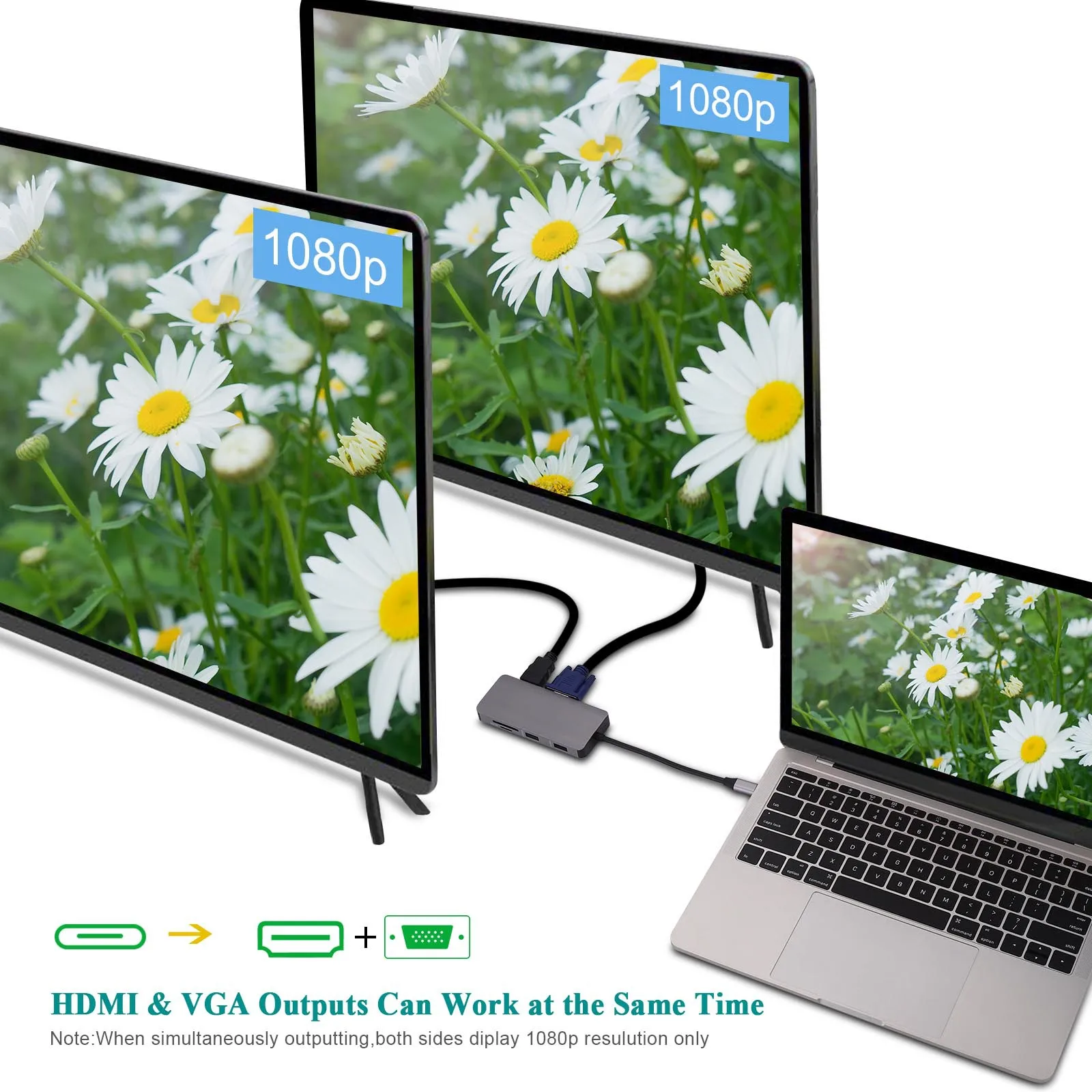 الهاتف المحمول Type-C إلى HDMI محول الكمبيوتر المحمول 9 في 1 محطة إرساء USB3.0 قارئ بطاقات مهايئ توزيع