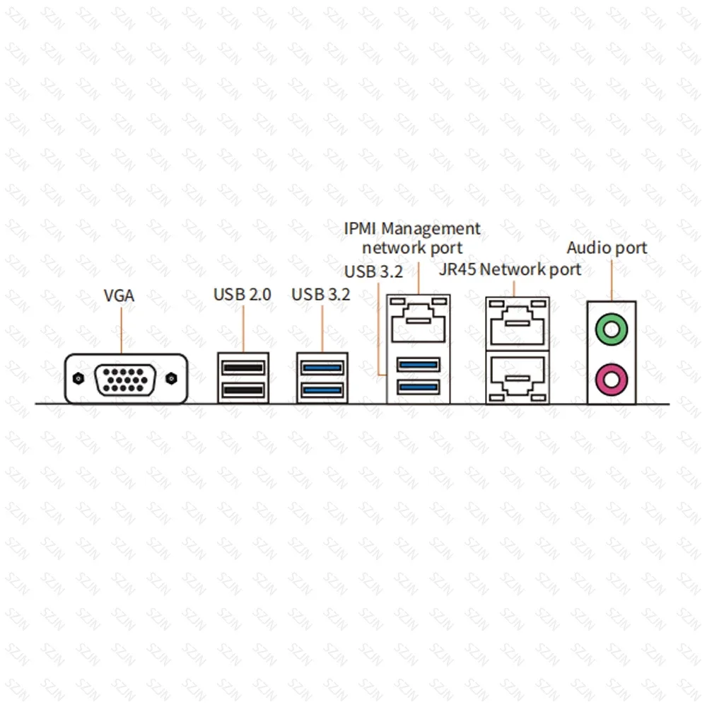 Zestaw serwerowy HUANANZHI H12D-8D z płytą główną EPYC, IPMI, procesorem AMD EPYC serii 7002 7003, 8 kanałami pamięci i dwoma portami sieciowymi 2.5G