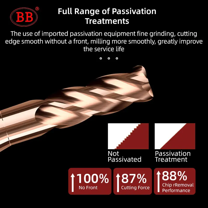 BB Micro Corner Radius End Mill with Long Neck 1mm 1.5mm 2mm R0.1 R0.5 Mini Carbide CNC Cutting Tool