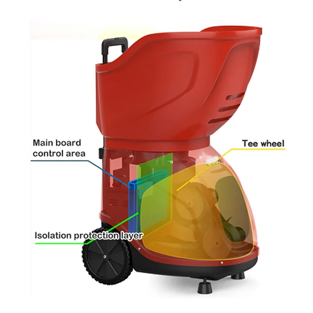 Intelligent Tennis ball machine with remote control