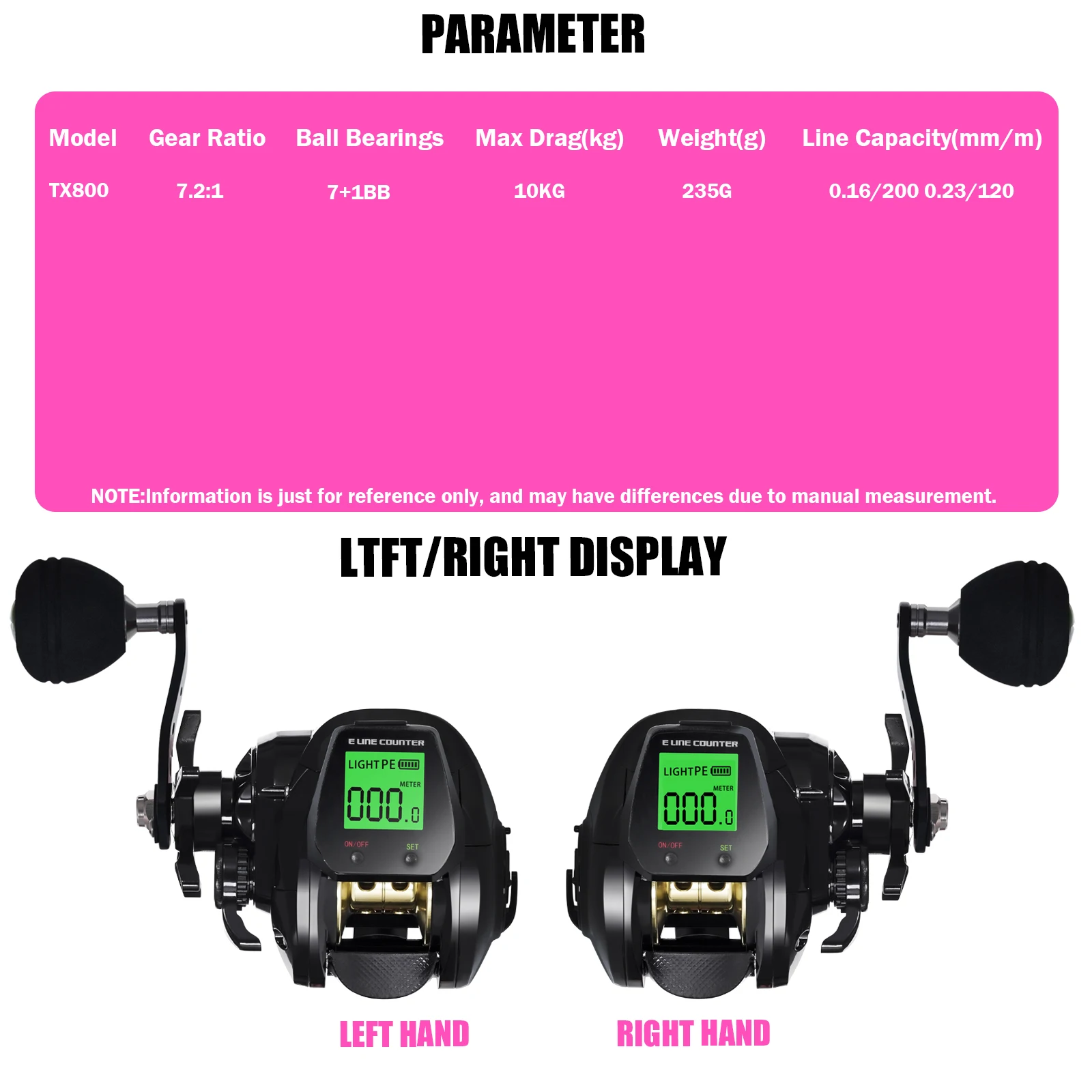 SAMOLLA Baitcasting-Angelrolle, elektronischer großer LED-Bildschirm, hohe Geschwindigkeit, 7,2:1, 10 kg, Salzwasser, wasserdicht, gegossenes Trommelrad