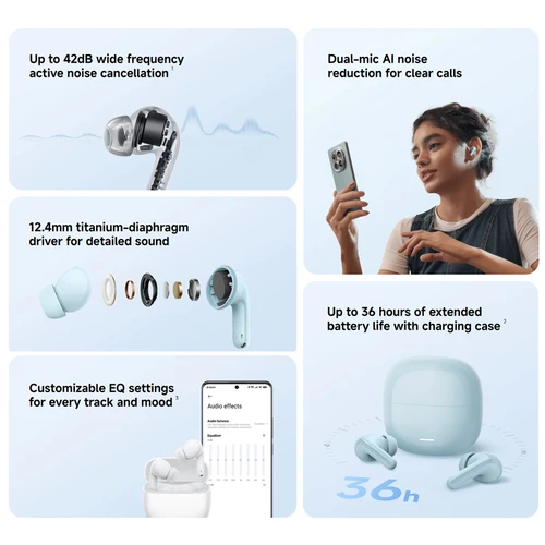 Imagen 2 del producto Audífonos Redmi Buds 8 Lite Versión Global TWS, Bluetooth 5.4, Cancelación Activa de Ruido de 42dB, Batería de 475mAh y 36h de Duración