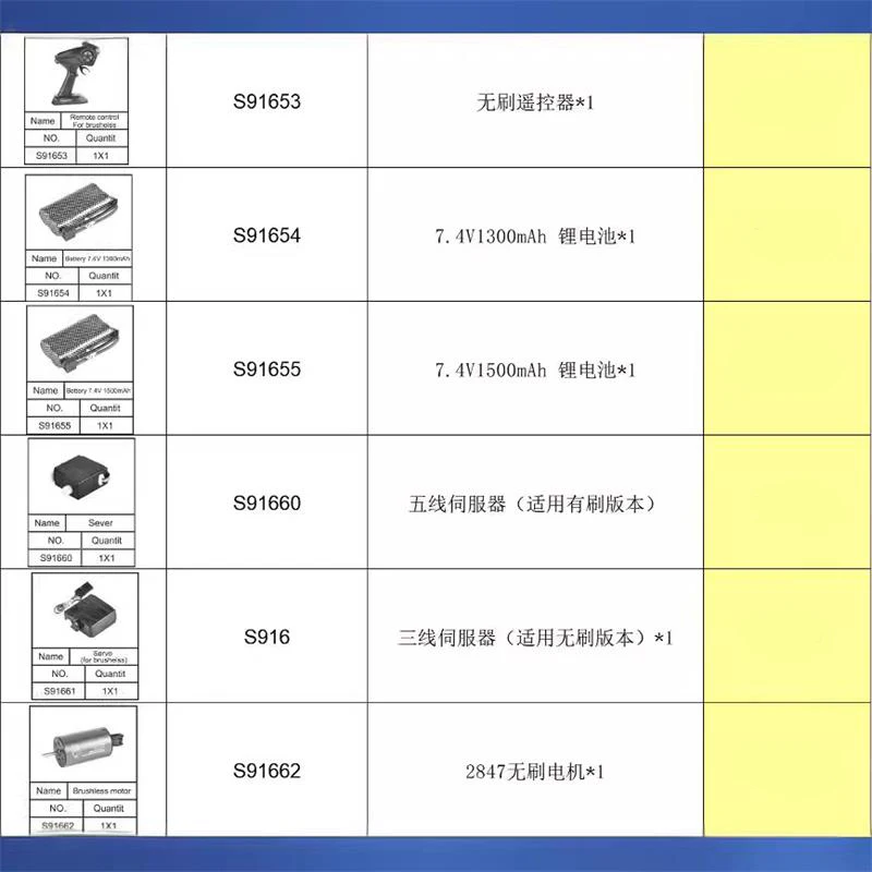 S909 S910 S909PRO S910PRO 1/16 RC カースペアパーツモーター ESC サーボシェルディファレンシャルタイヤドライブシャフトギアベアリングなど