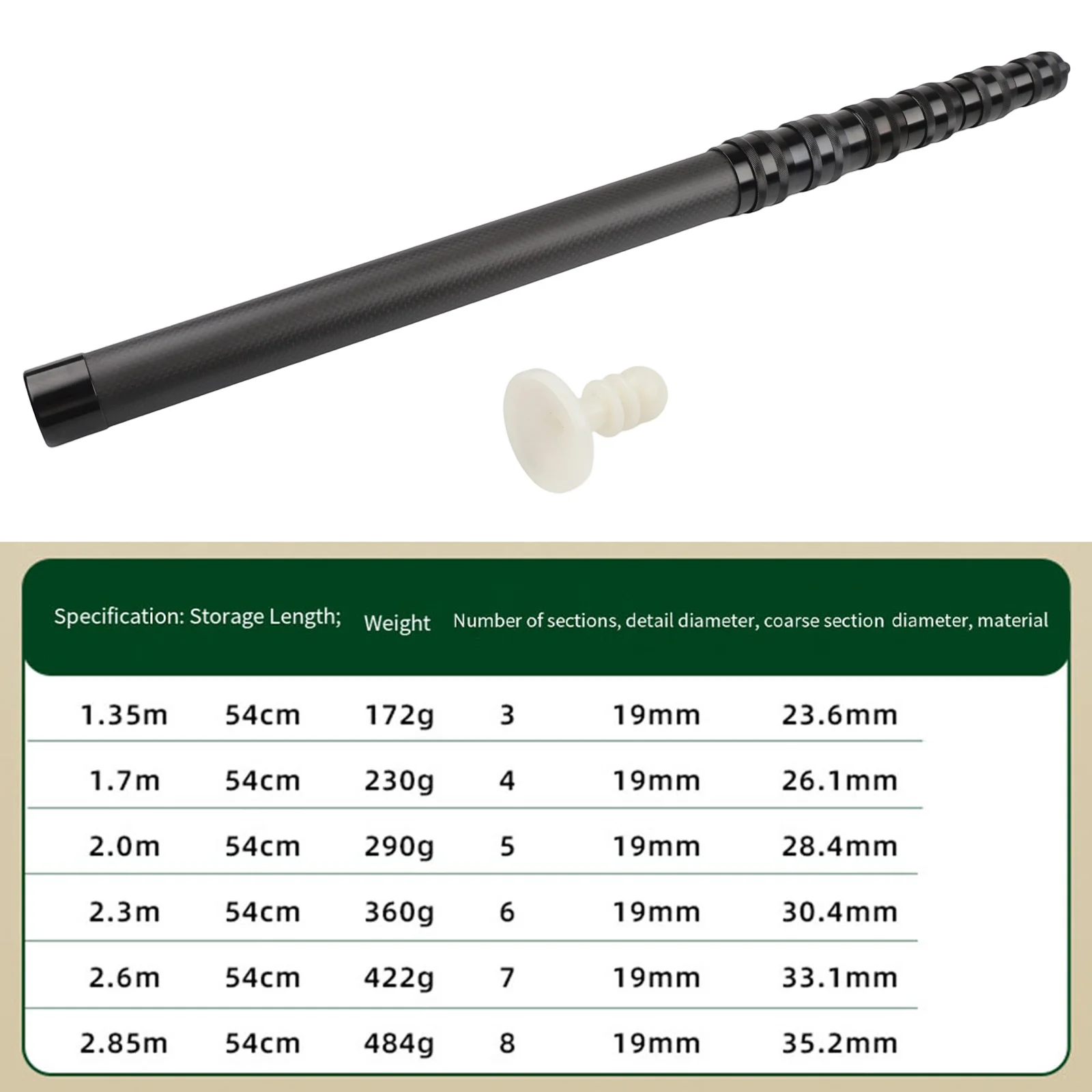 Thumbnail 3 - #15 Newest Canopy Poles