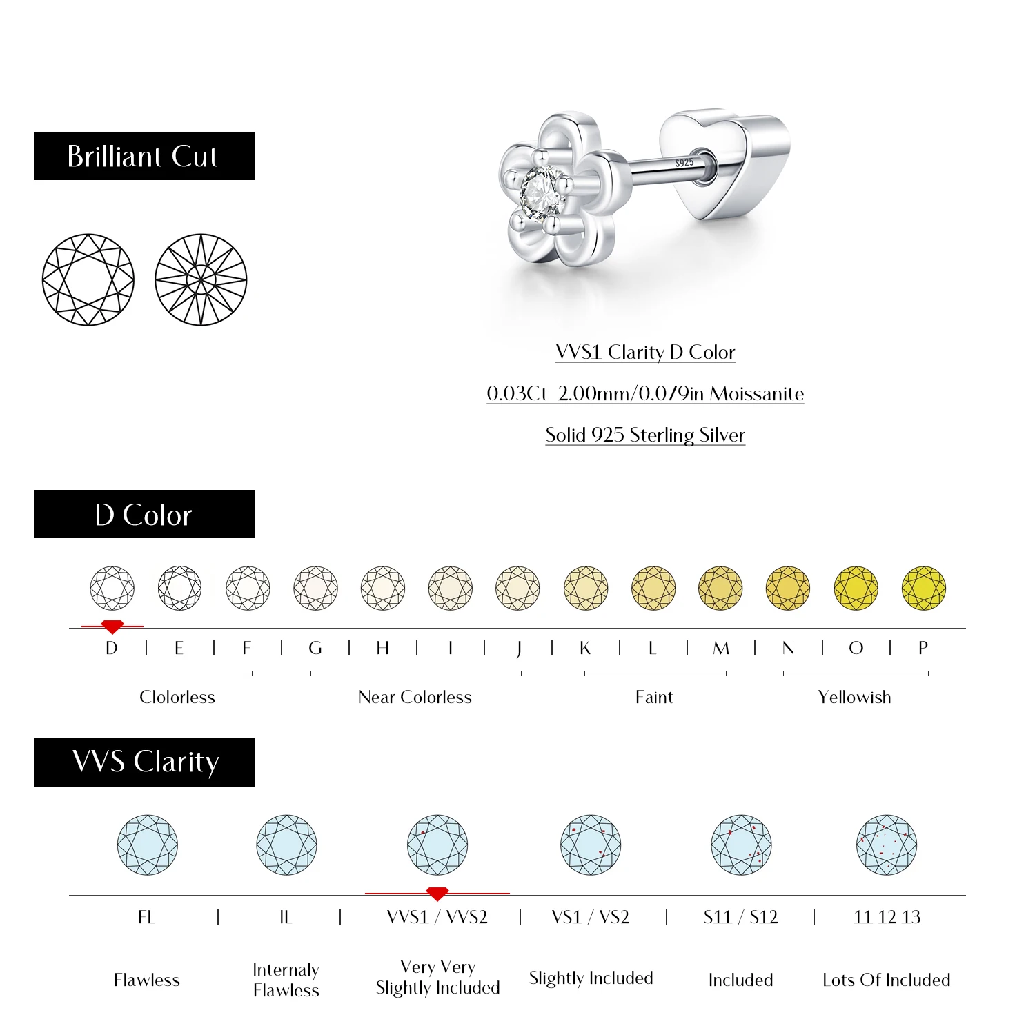 MODIAN 1PC D Moissanite Cartilage Stud 925 Sterling Stackable Multi Shape Screw Stud Earrings For Women Vacation Jewelry