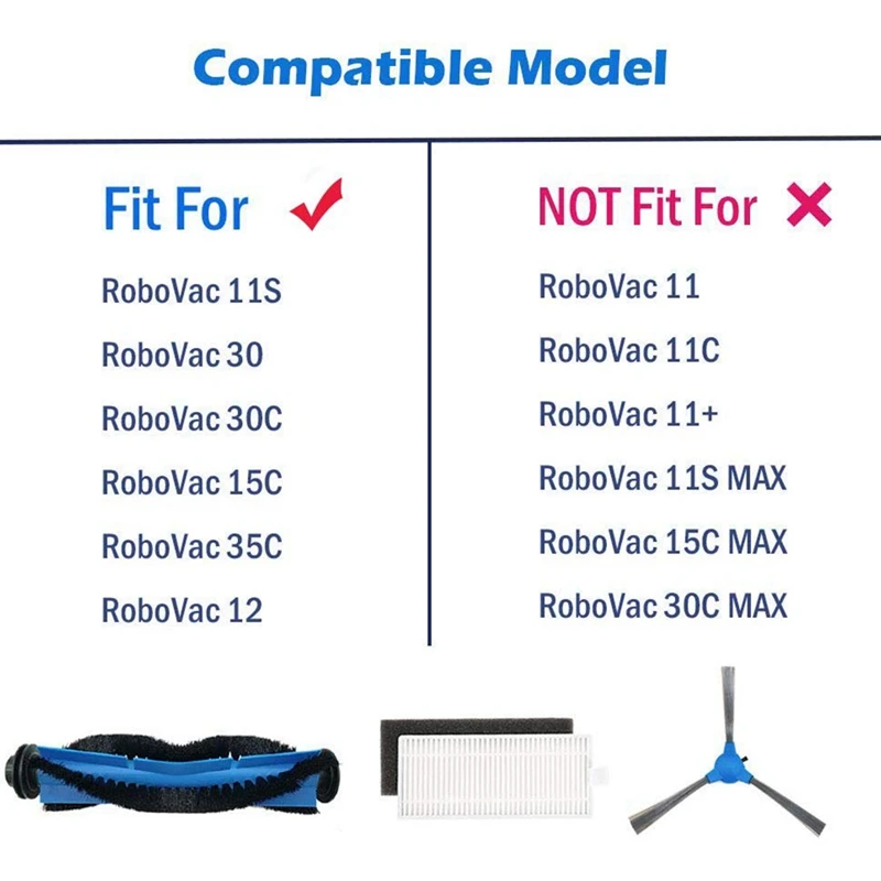 Kit de pièces de rechange pour wald, Fy Robovac 11S, Robovac 30, Robovac 30C, Robovac 35C, Robovac 15C, Robovac 12, Robovac 15T