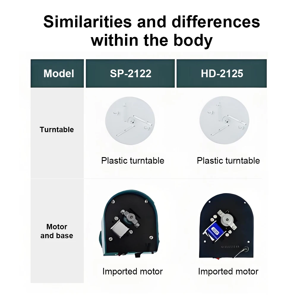 Spring Splitting Machine Electric Spring Separation Equipment Fully Automatic Spring Separator Sorting Machine