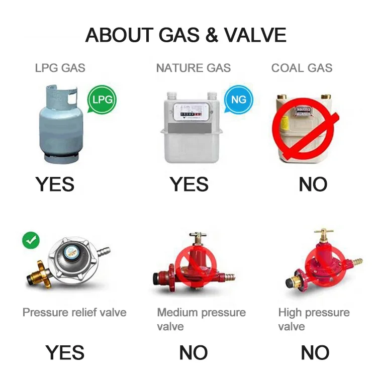 Magic Fold Burner High-power 5 burner Gas Stove Stainless Steel Top Built-in Gas Cooker