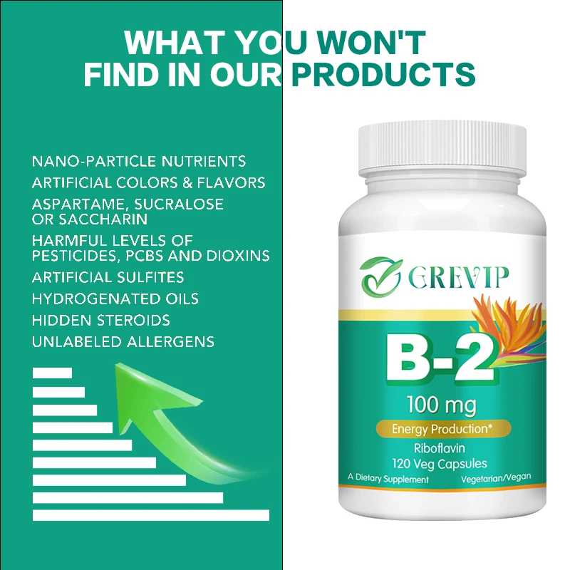 Vitamin B-2 - Promotes Energy Production and Supports Natural Detoxification