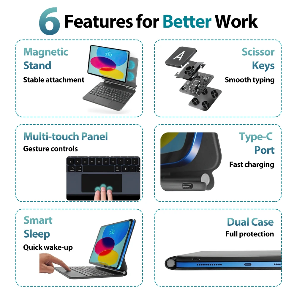 لوحة مفاتيح سحرية بتصميم أصلي مع لوحة تتبع مدمجة لجهاز iPad Pro LED لسطح المكتب TYPE C شحن 7 RGB لوحة مفاتيح سحرية لجهاز iPad #4