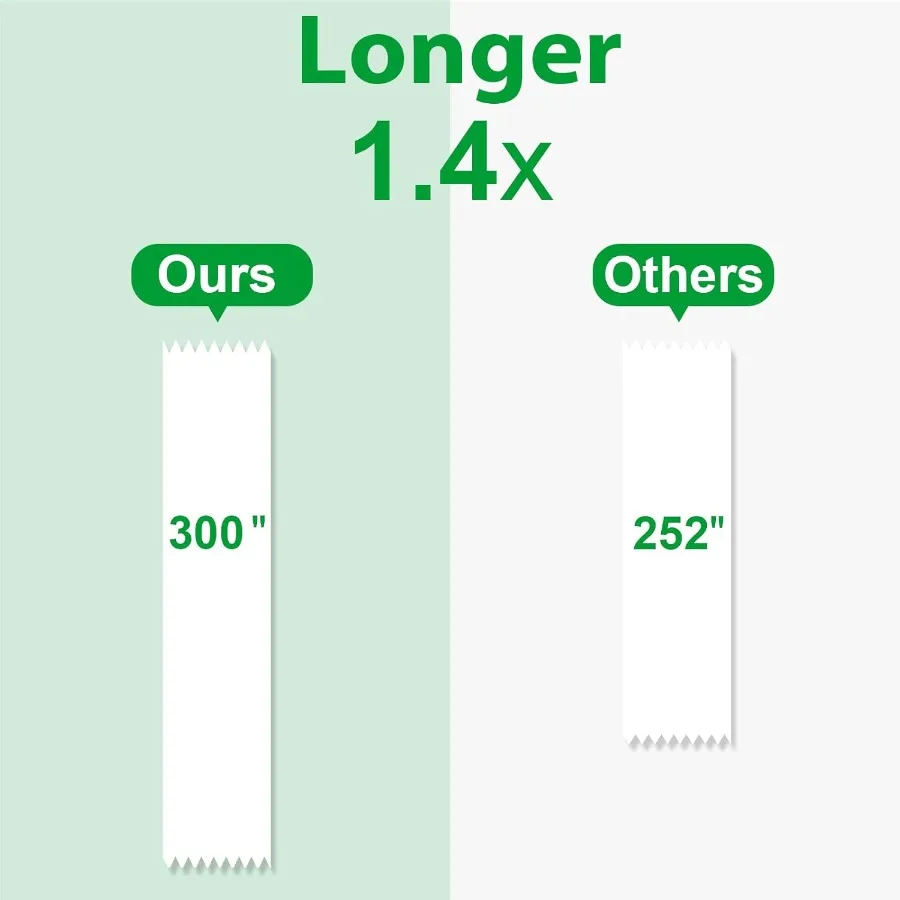 شريط مزدوج الجوانب خفيف 4 عبوات 1 2 × 300 بوصة شريط لاصق مزدوج ضيق مع موزع للحرف اليدوية ومشاريع الفنون والهدايا Wra