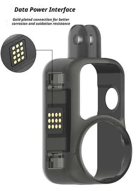 For DJI OSMO NANO Camera Accessorie Rabbit cage bag Medium package Glass Films Plastic frame Protective glass Protective glasses