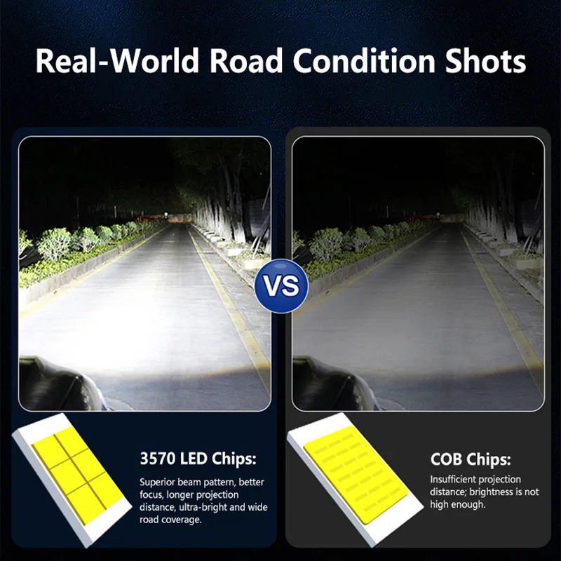 Automotive LED Headlights G7 Direct Insertion Dual Copper Tube Integrated Decoding Dedicated High Brightness Spotlight Led Beads