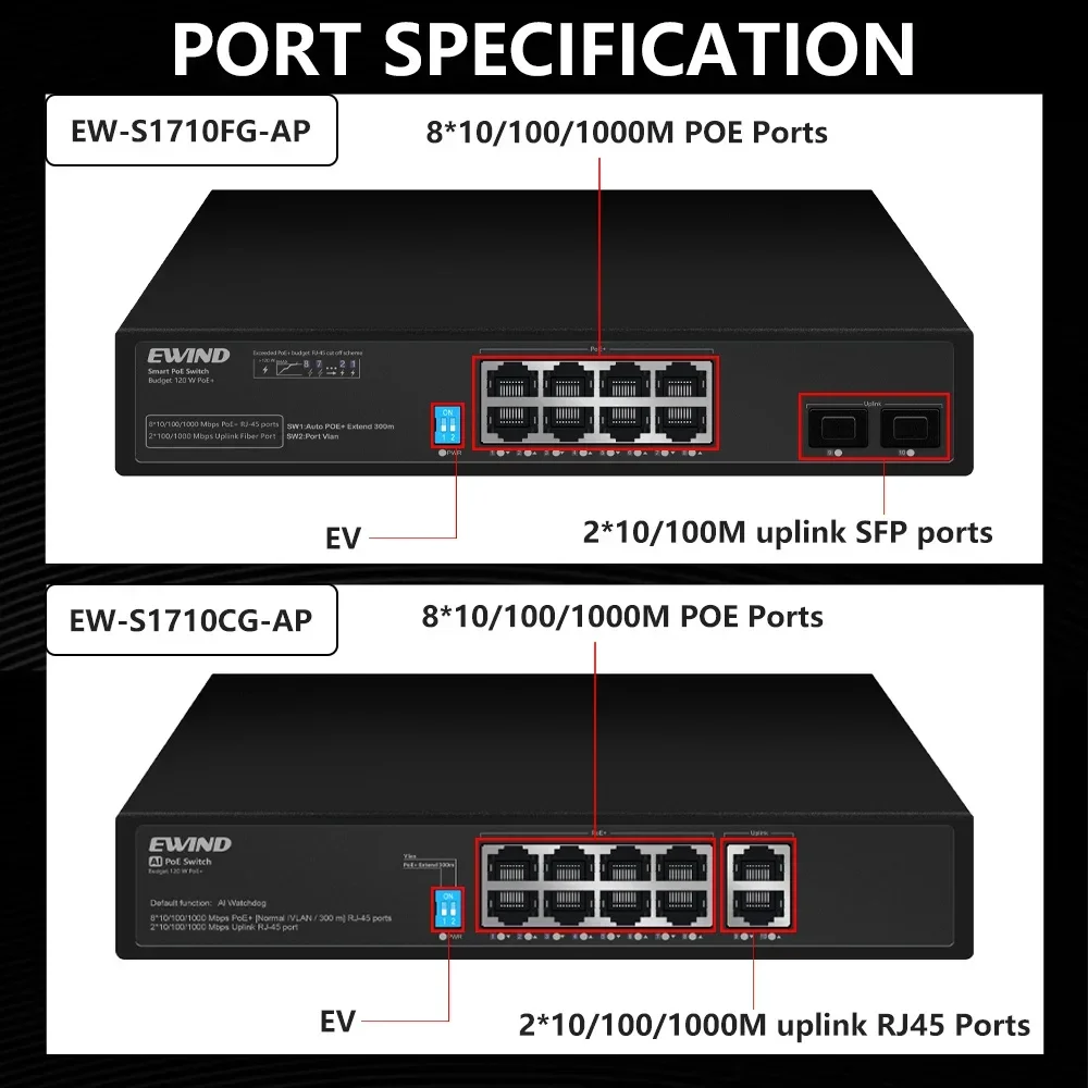2026 NEW  8 Ports POE Switch 10/100/1000Mbps Ethernet Switch with 2 1000M Uplink Ports Network for IP Camera AI Smart Switch