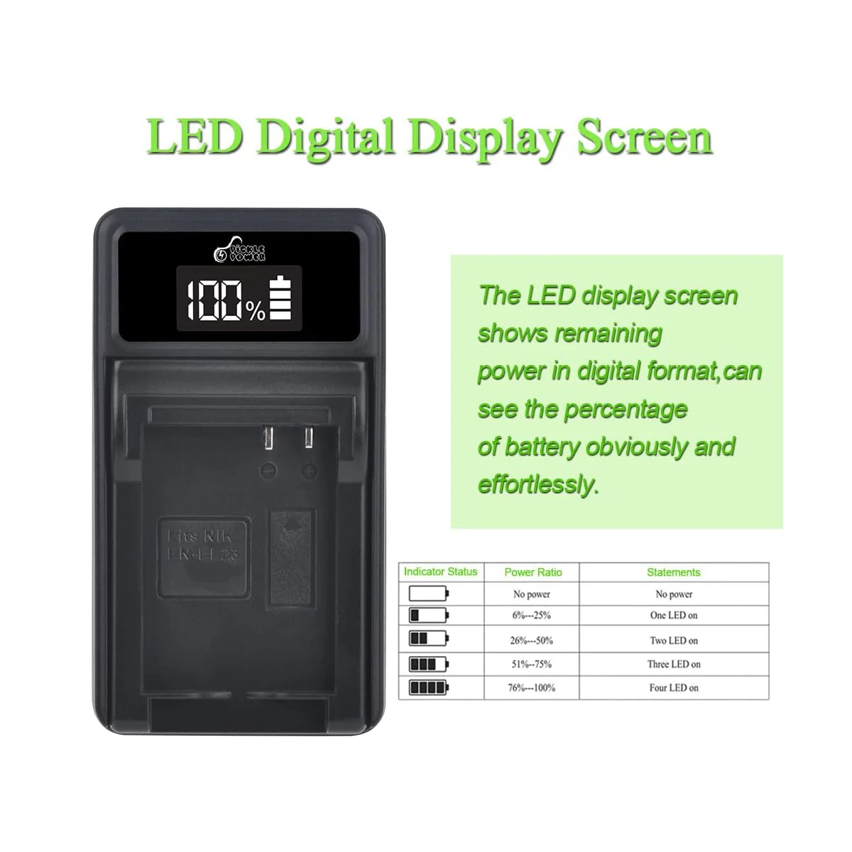 1850mAh EN-EL23 Battery Compatible with Nikon Coolpix P600, P610, B700, P900, S810c, Charger for ENEL23