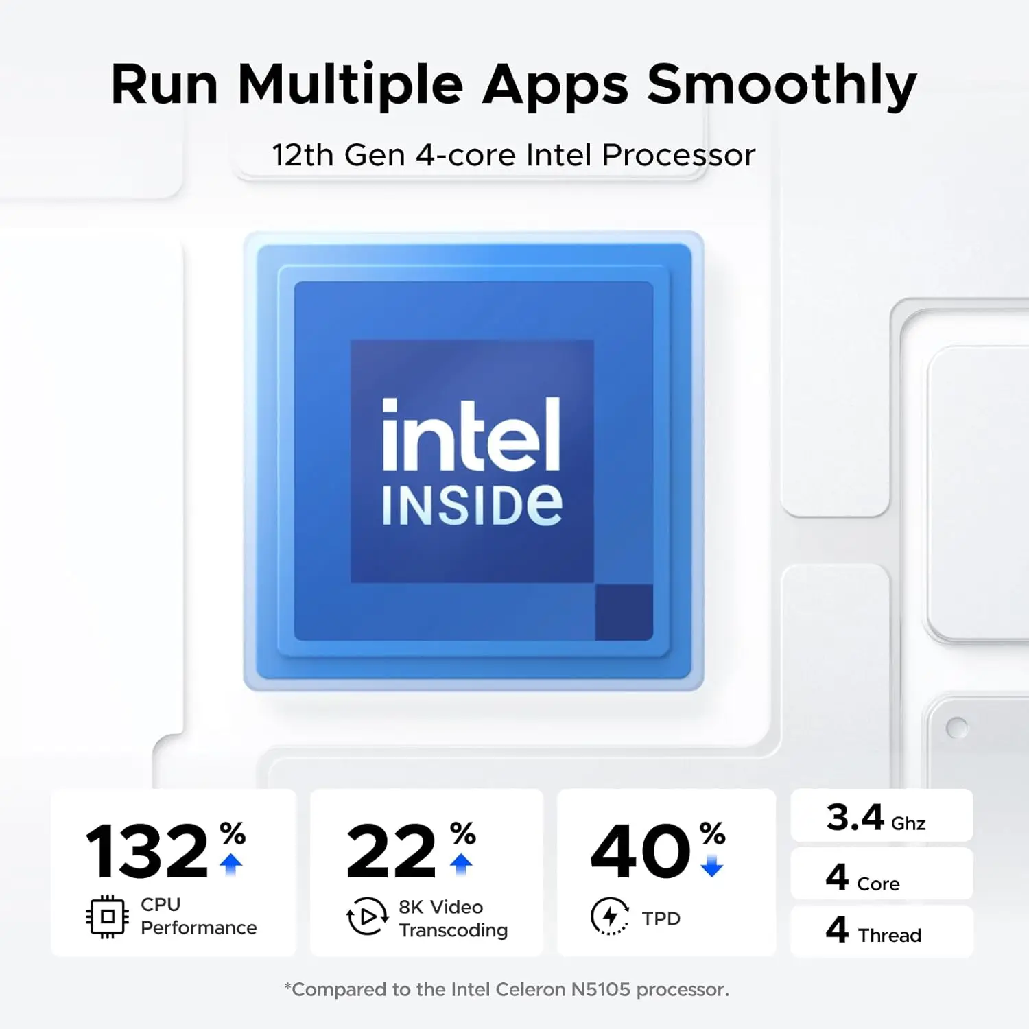 UGREEN NASync DXP2800 2 Bay Desktop NAS N100 رباعي النواة شبكة وحدة المعالجة المركزية المرفقة التخزين (بدون أقراص) 4K HDMI 8GB DDR5 RAM