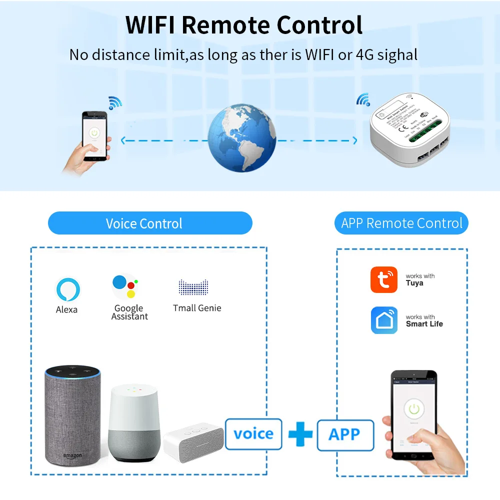 Alexa Tuya Smart Home Switch Modern Logo Cable-Free Self-Electric Remote Control Dual Control Hidden Switch ABS Safe Secure