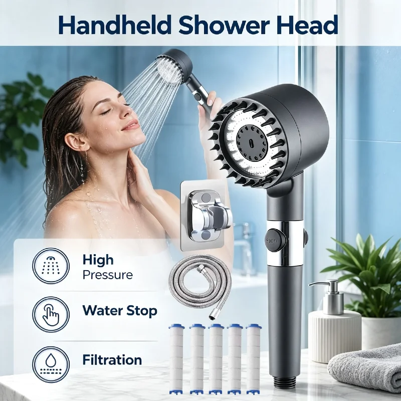 High-Pressure Rainfall Shower Head with Water Filters-Wall-Mounted Circular Design,Durable Plastic Construction Rain ShowerHead