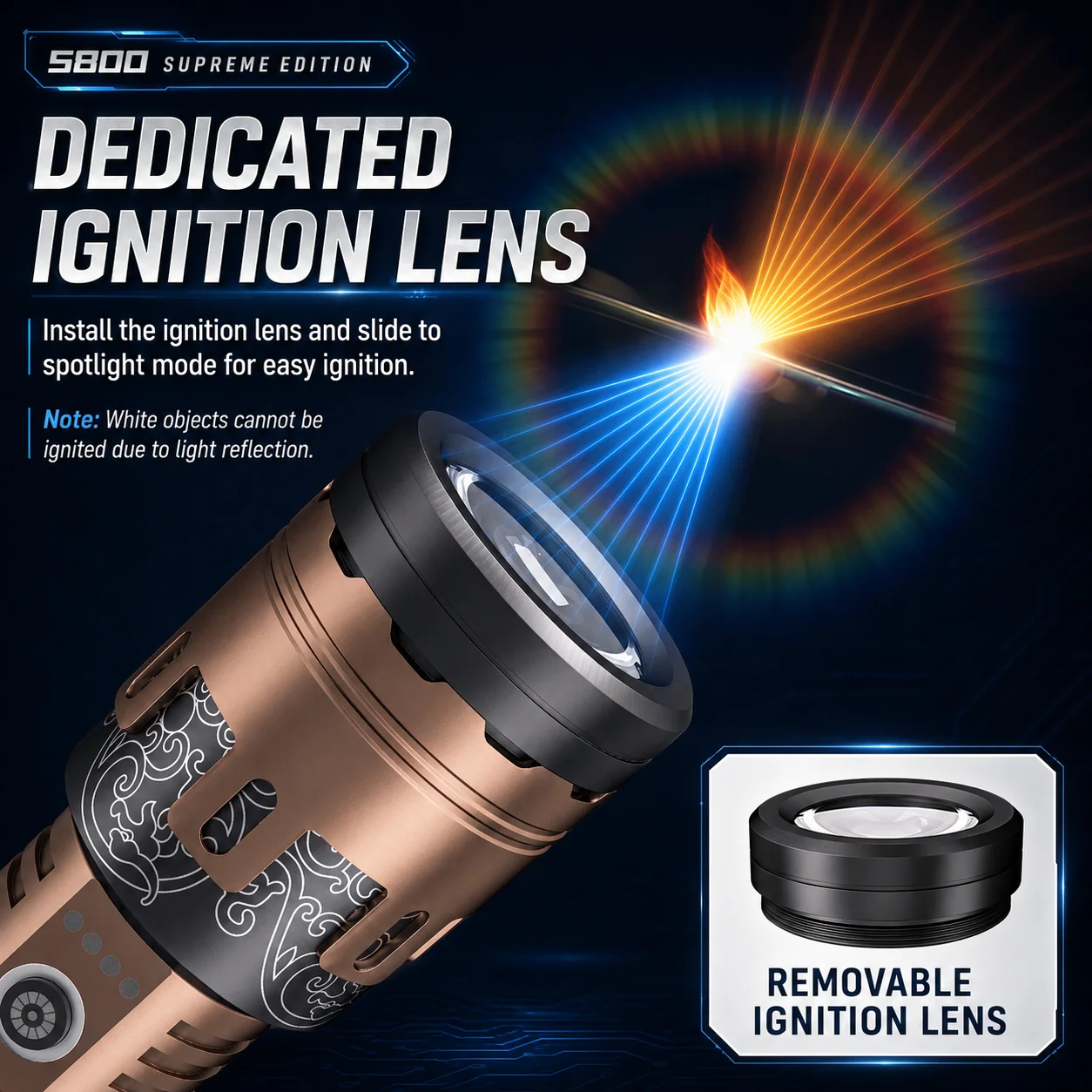 Explosion-Proof Tactical Fire-Starting LED Flashlight 2000LM USB-C Rechargeable Power Bank Waterproof Camping Survival Torch