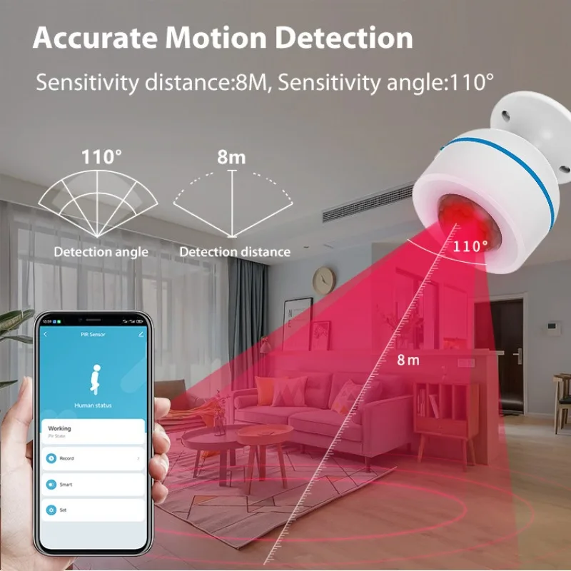Tuya Matter Smart Human Presence Detector PIR Motion Sensor Detector Movement Sensor Work with Homekit Alexa Google Assistant