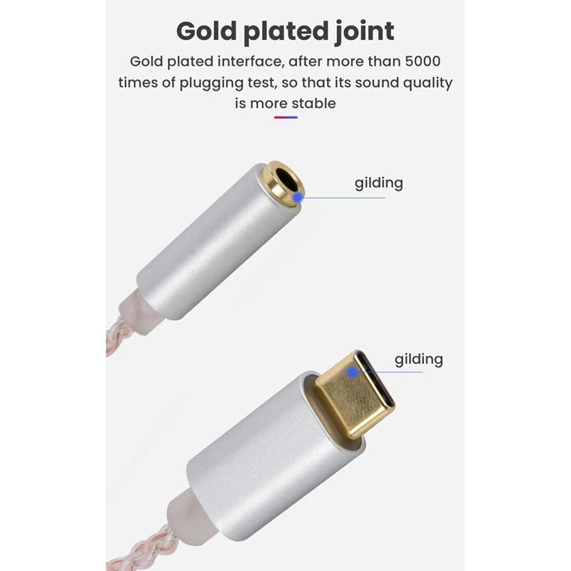 SCLS HIFI DAC Earphone Amplifier USB Type C To 3.5Mm Headphone Audio Adapter 32Bit 384Khz Digital Decoder AUX Converter