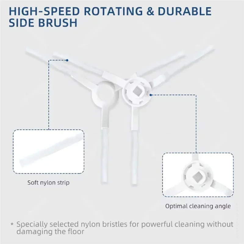 

A23F-For Xiaomi Vacuum Cleaner S20 E12 E10 B112 Robot Vacuum Cleaner Main Side Brush Mop Cloth HEPA Filter Spare Parts