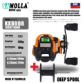 KX800 R Orange-Spool